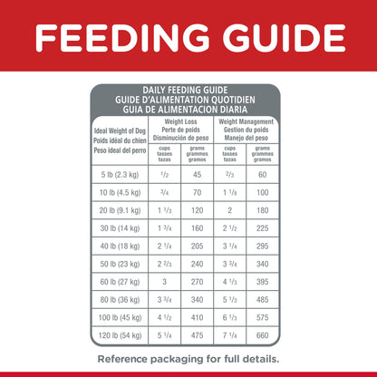 HILL'S SCIENCE DIET LIGHT ADULT DRY DOG FOOD 12KG