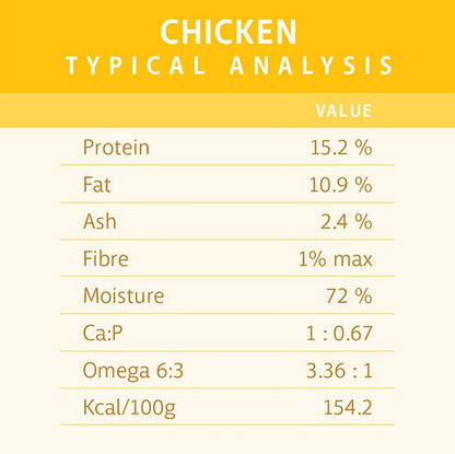 RAW 4 PAWS CHICKEN 8X200G PORTIONS 1.6KG